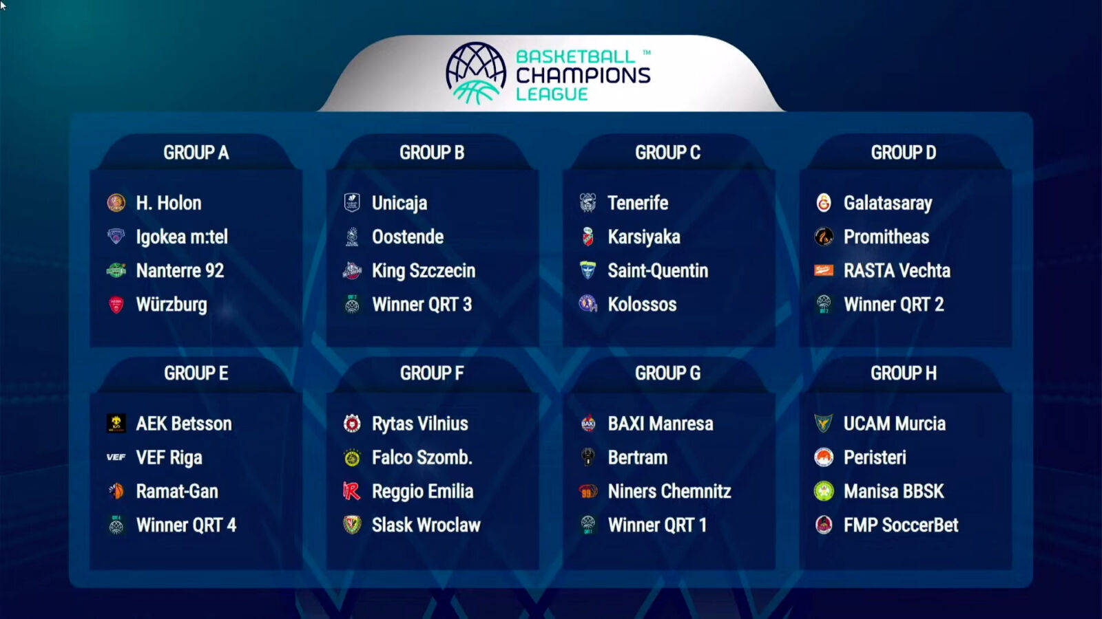 2024 25 Qualification Rounds and Regular Season Draw Basketball Champions League20