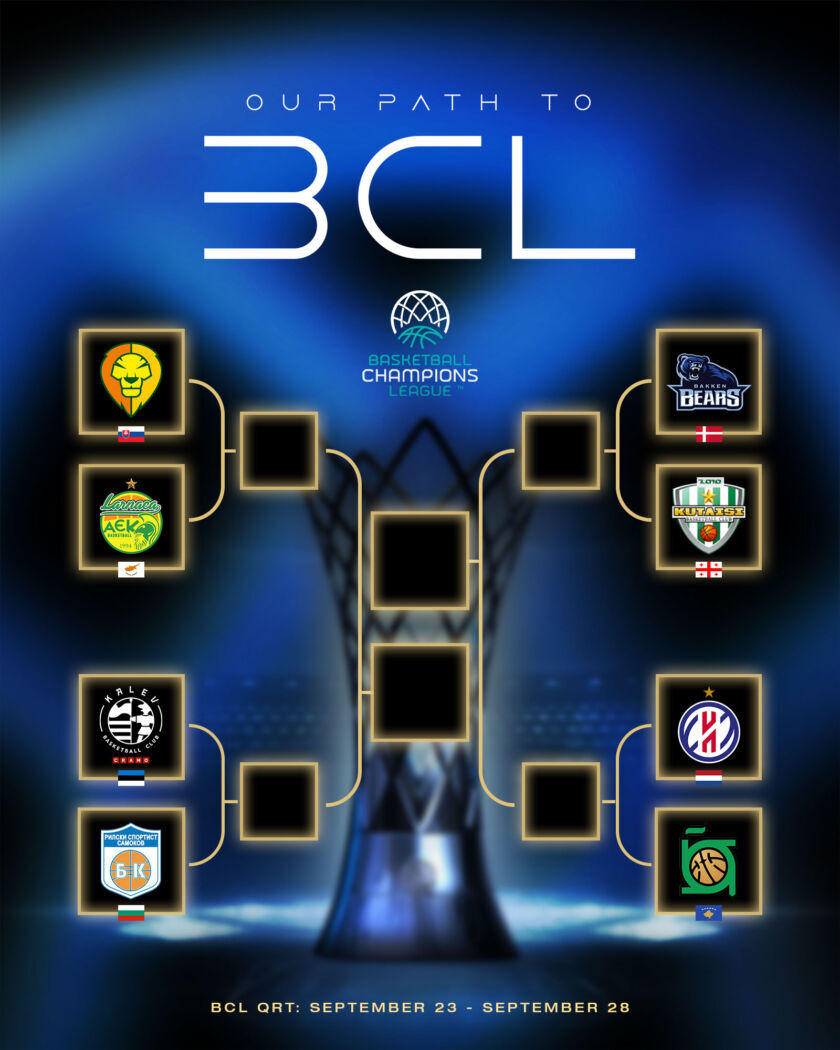 Bcl